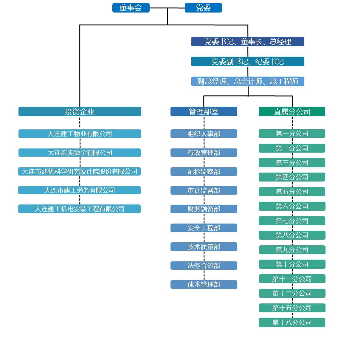 9001cc金沙以诚为本(中国有限公司)-BinG百科